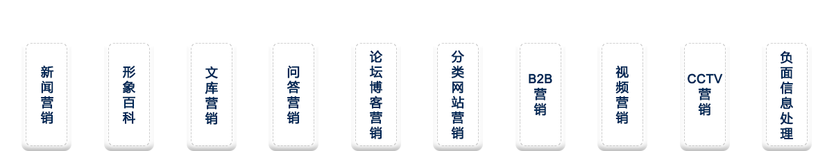 企業(yè)宣傳片制作